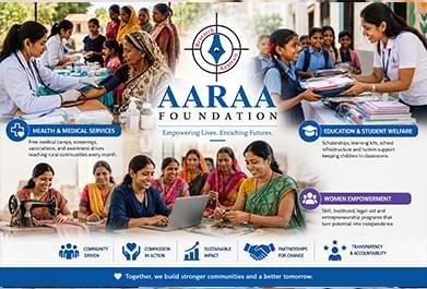 Women Empowerment